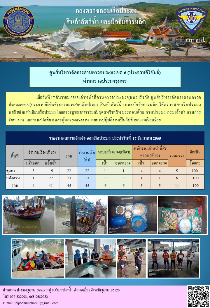 ตรวจสอบเรือประมงพาณิชย์ ณ ท่าเทียบเรือประมง..คลิก