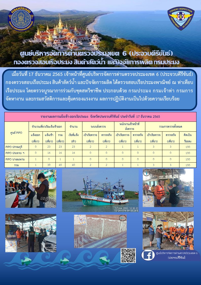ตรวจสอบเรือประมงพาณิชย์ ณ ท่าเทียบเรือประมง..คลิก