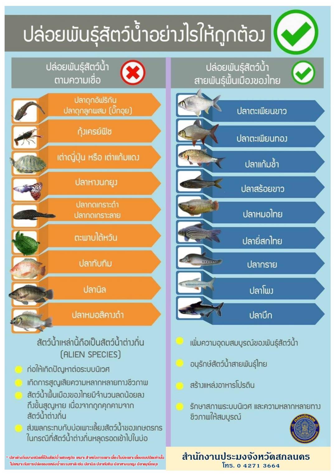 ปล่อยพันธุ์สัตว์น้ำอย่างไรให้ถูกต้อง..คลิก
