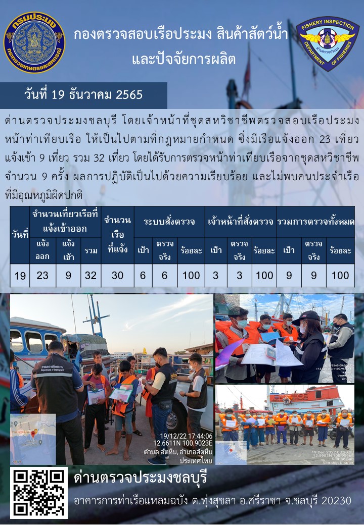 การปฏิบัติงานของเจ้าหน้าที่ด่านตรวจประมงชลบุรีประจำวันที่ ๑๙ ธันวาคม ๒๕๖๕..คลิก