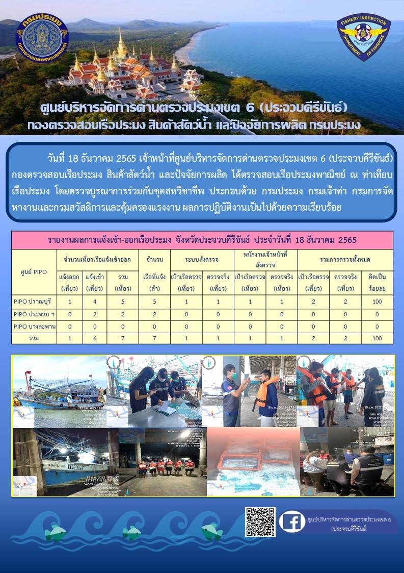 ตรวจสอบเรือประมงพาณิชย์ ณ ท่าเทียบเรือประมง..คลิก