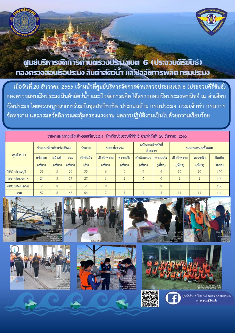 ตรวจสอบเรือประมงพาณิชย์ ณ ท่าเทียบเรือประมง..คลิก