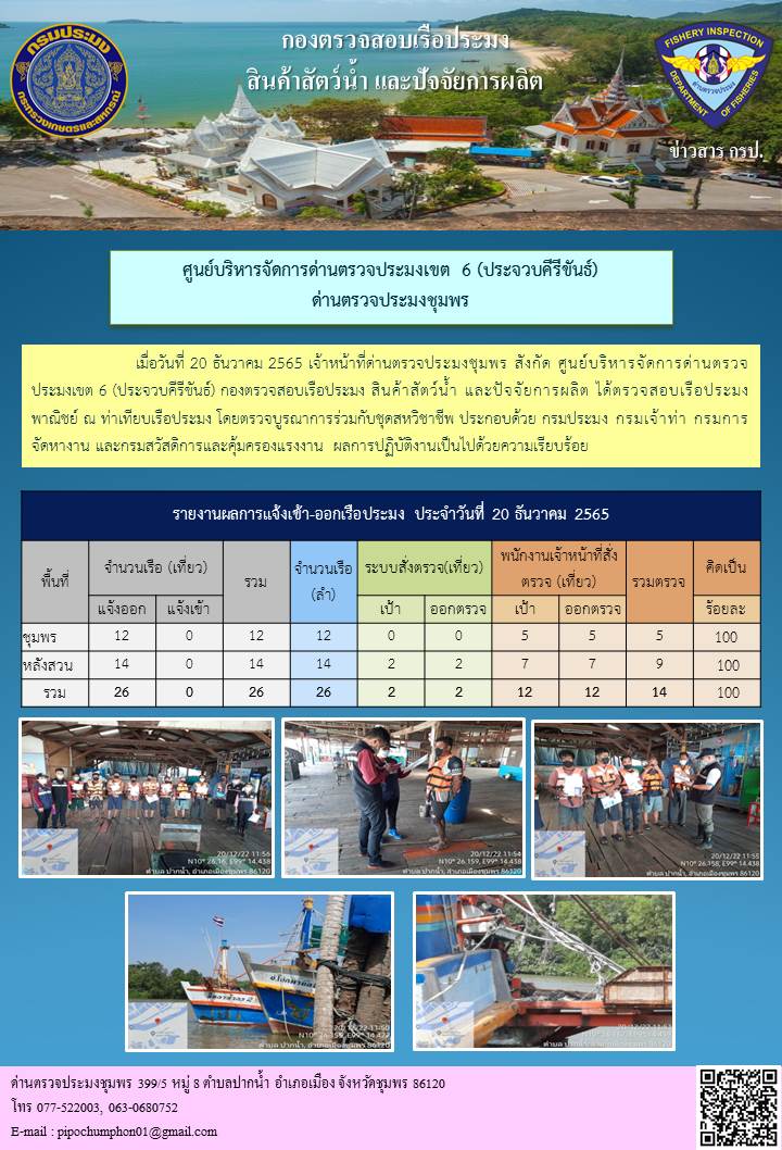 ตรวจสอบเรือประมงพาณิชย์ ณ ท่าเทียบเรือประมง..คลิก