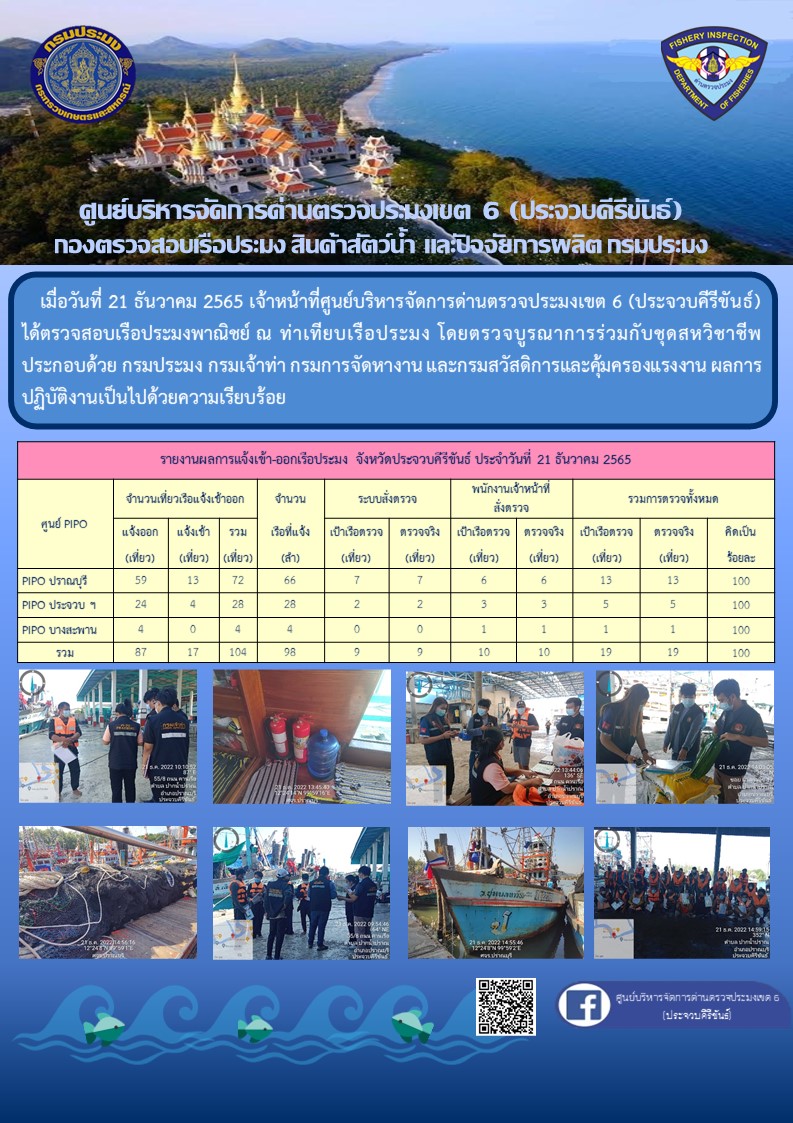 ตรวจสอบเรือประมงพาณิชย์ ณ ท่าเทียบเรือประมง..คลิก