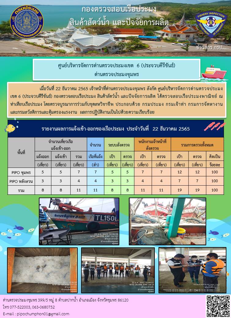 ตรวจสอบเรือประมงพาณิชย์ ณ ท่าเทียบเรือประมง..คลิก