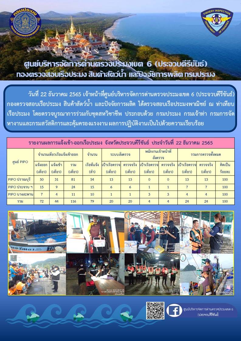 ตรวจสอบเรือประมงพาณิชย์ ณ ท่าเทียบเรือประมง..คลิก