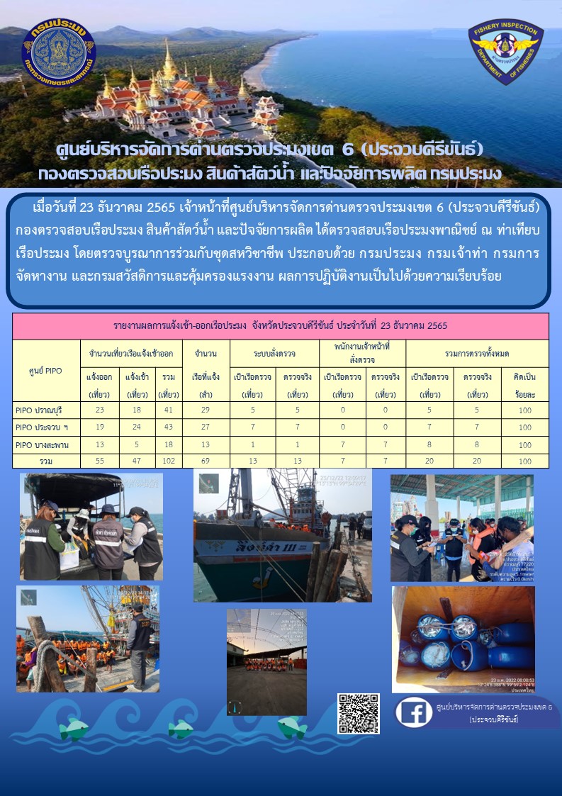 ตรวจสอบเรือประมงพาณิชย์ ณ ท่าเทียบเรือประมง..คลิก