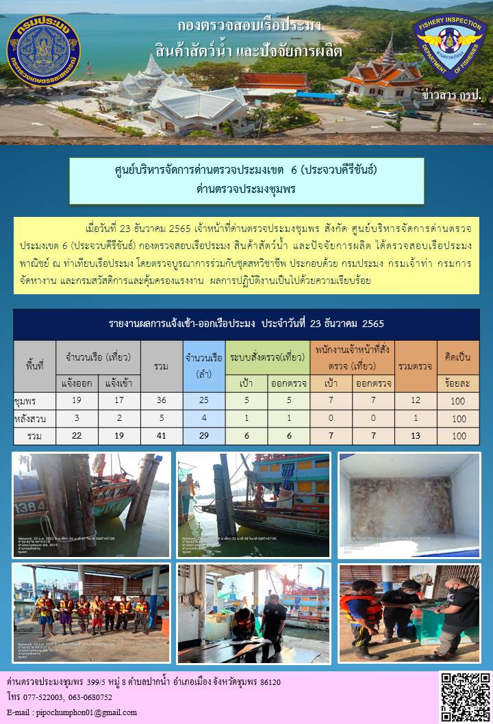 ตรวจสอบเรือประมงพาณิชย์ ณ ท่าเทียบเรือประมง..คลิก