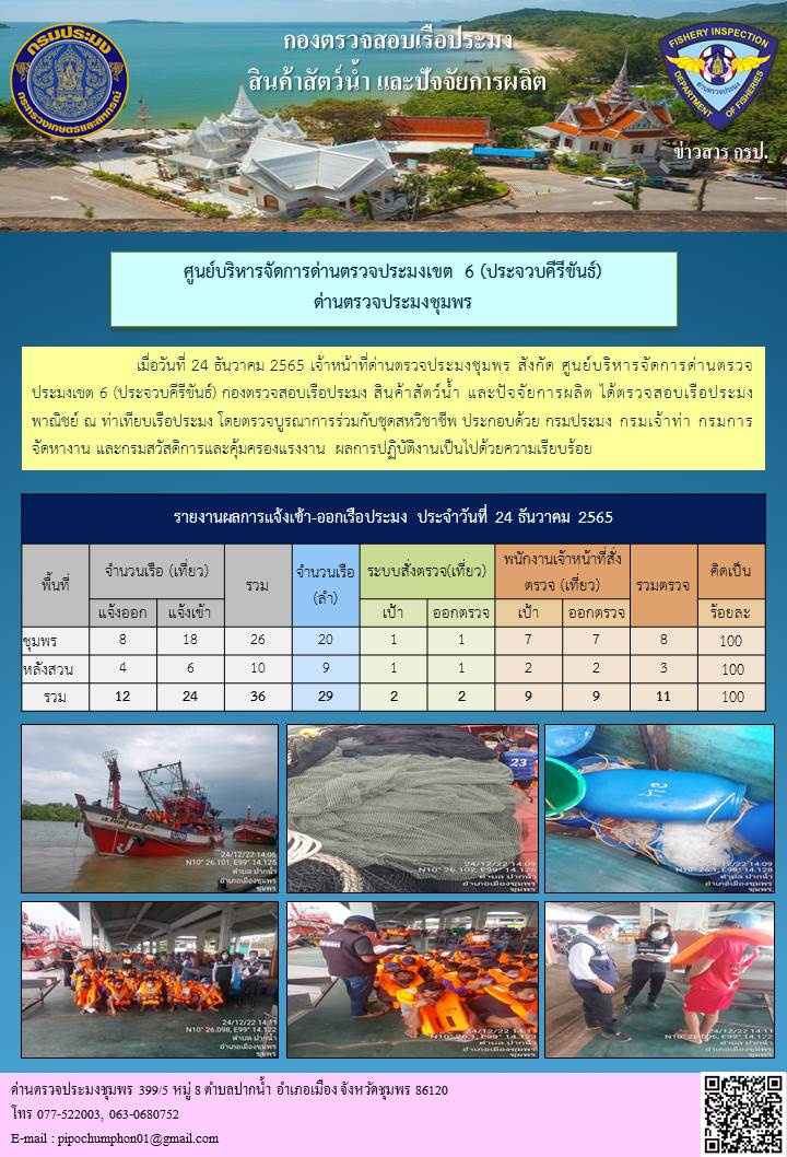 ตรวจสอบเรือประมงพาณิชย์ ณ ท่าเทียบเรือประมง..คลิก