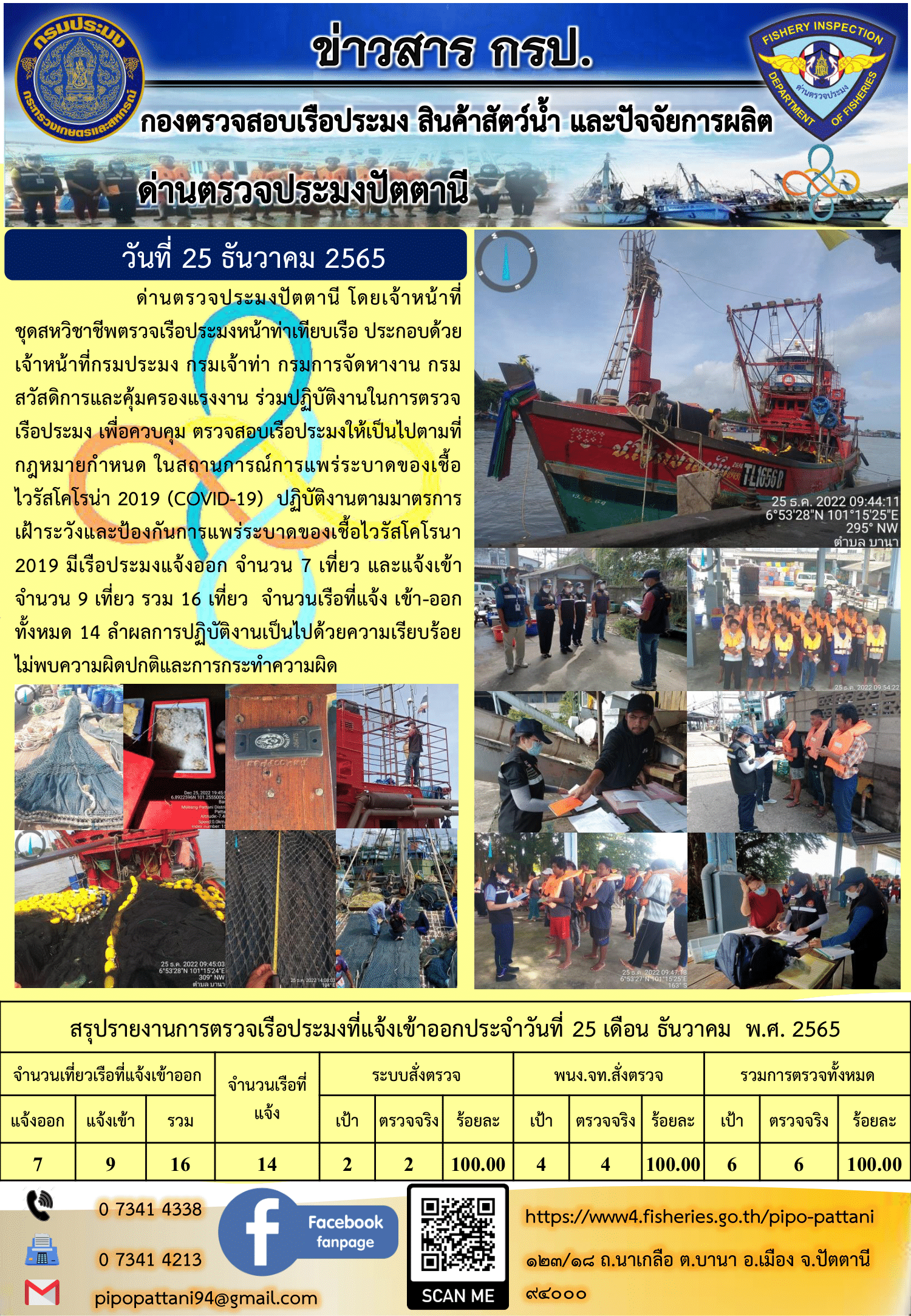 ข่าวสารการปฏิบัติงาน ด่านตรวจประมงปัตตานี 25 ธ.ค. 65..คลิก