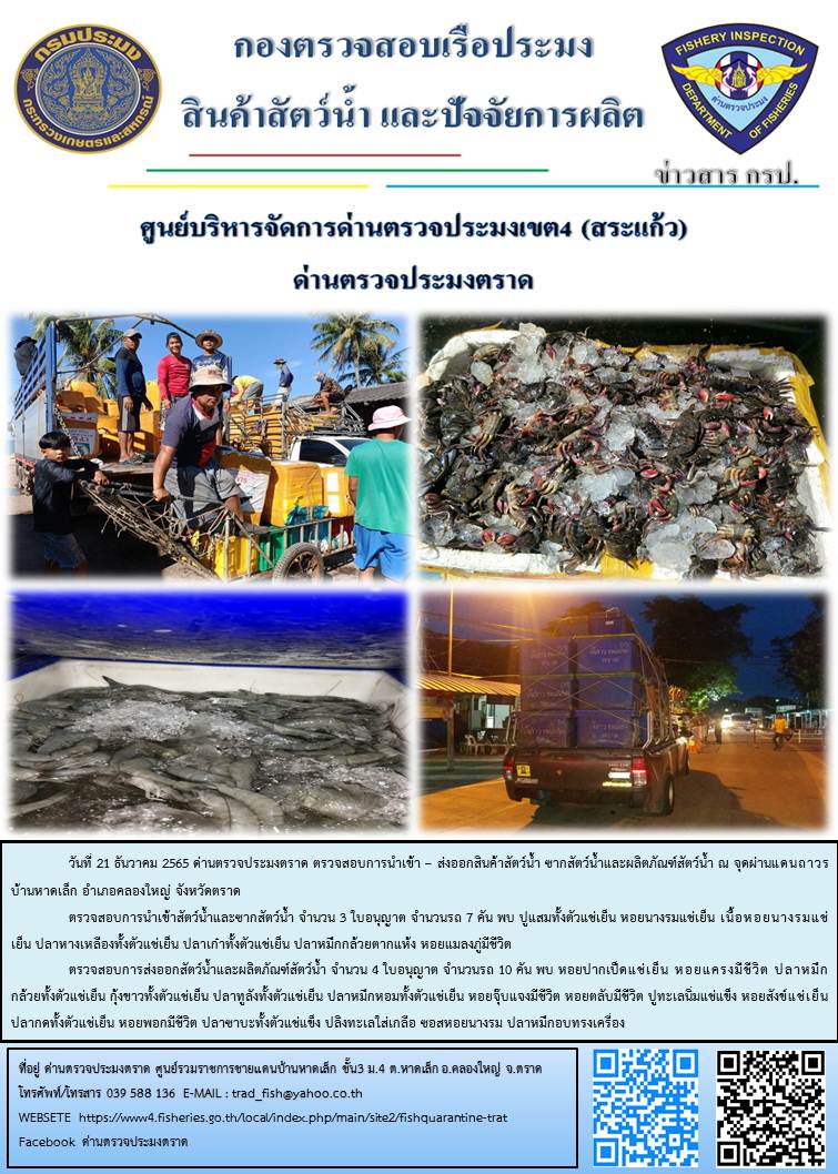 ผลการปฏิบัติงานประจำวันที่ 21 ธันวาคม 2565..คลิก