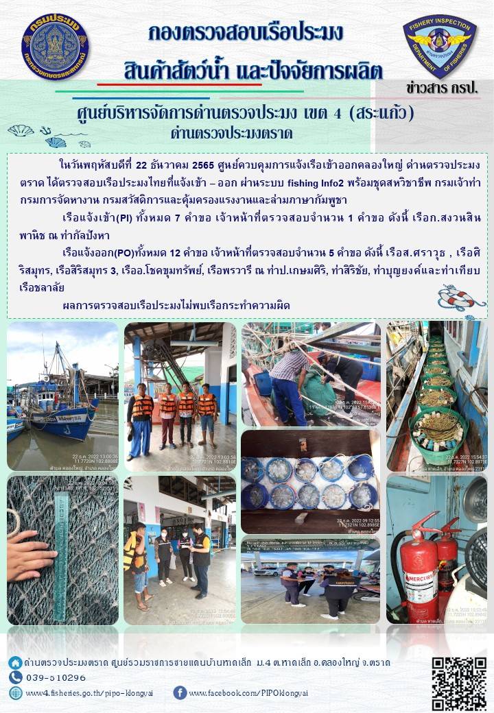 ผลการปฏิบัติงานประจำวันที่ 22 ธันวาคม 2565..คลิก