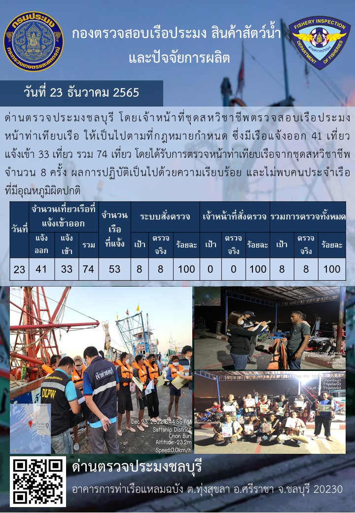 การปฏิบัติงานของเจ้าหน้าที่ด่านตรวจประมงชลบุรีประจำวันที่ ๒๓ ธันวาคม ๒๕๖๕..คลิก