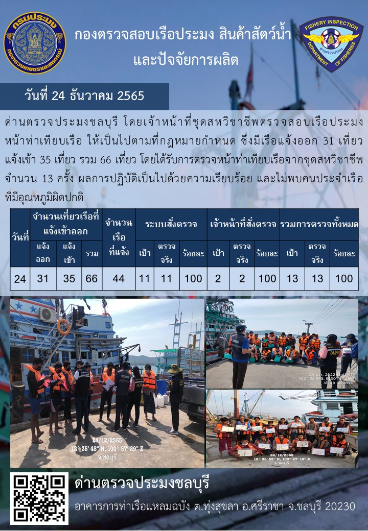 การปฏิบัติงานของเจ้าหน้าที่ด่านตรวจประมงชลบุรีประจำวันที่ ๒๔ ธันวาคม ๒๕๖๕..คลิก