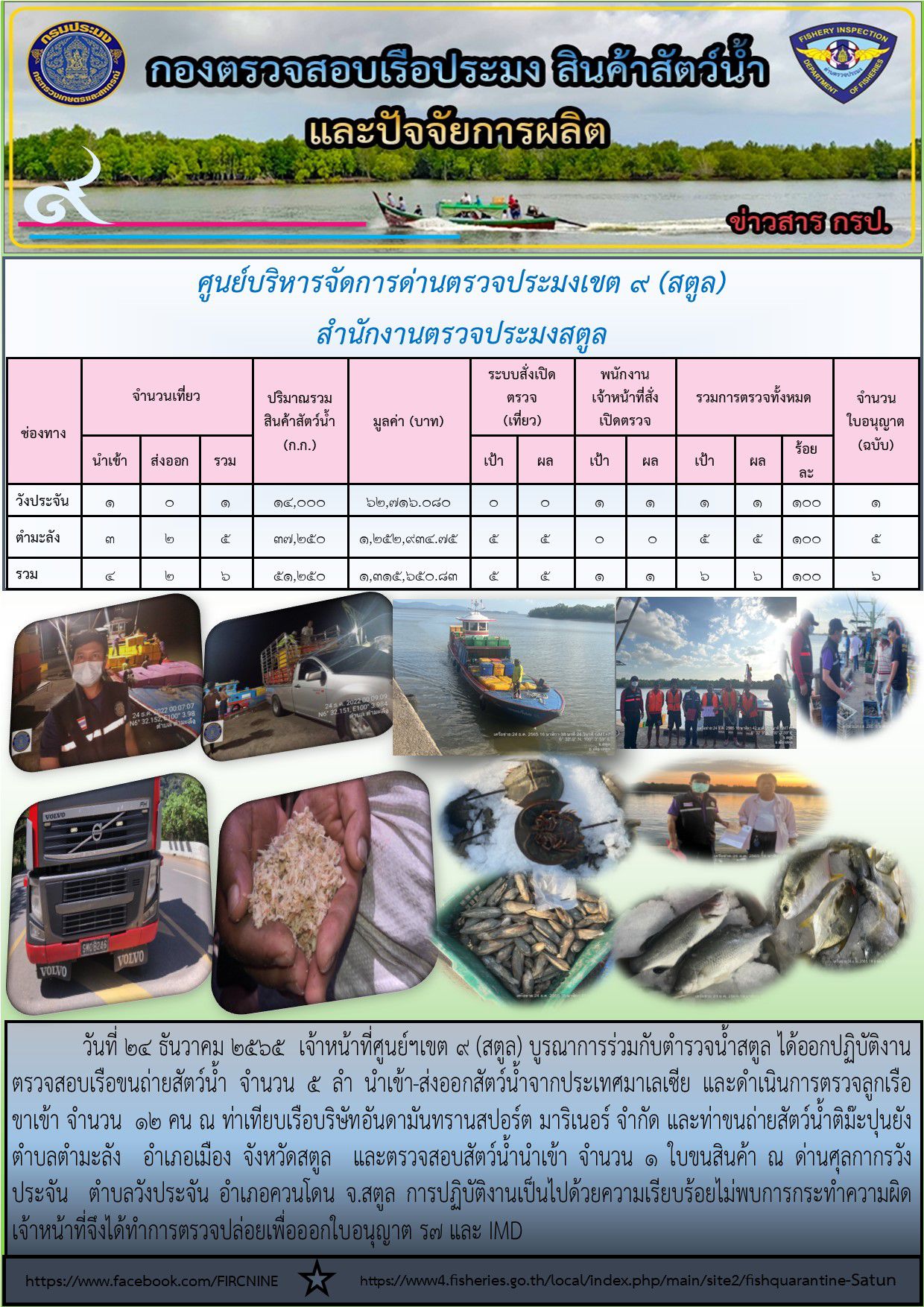 ประชาสัมพันธ์การปฏิบัติงานศูนย์บริหารจัดการด่านตรวจประมงเขต 9(สตูล) ประจำวันที่ 21-25 ธันวาคม 2565..คลิก