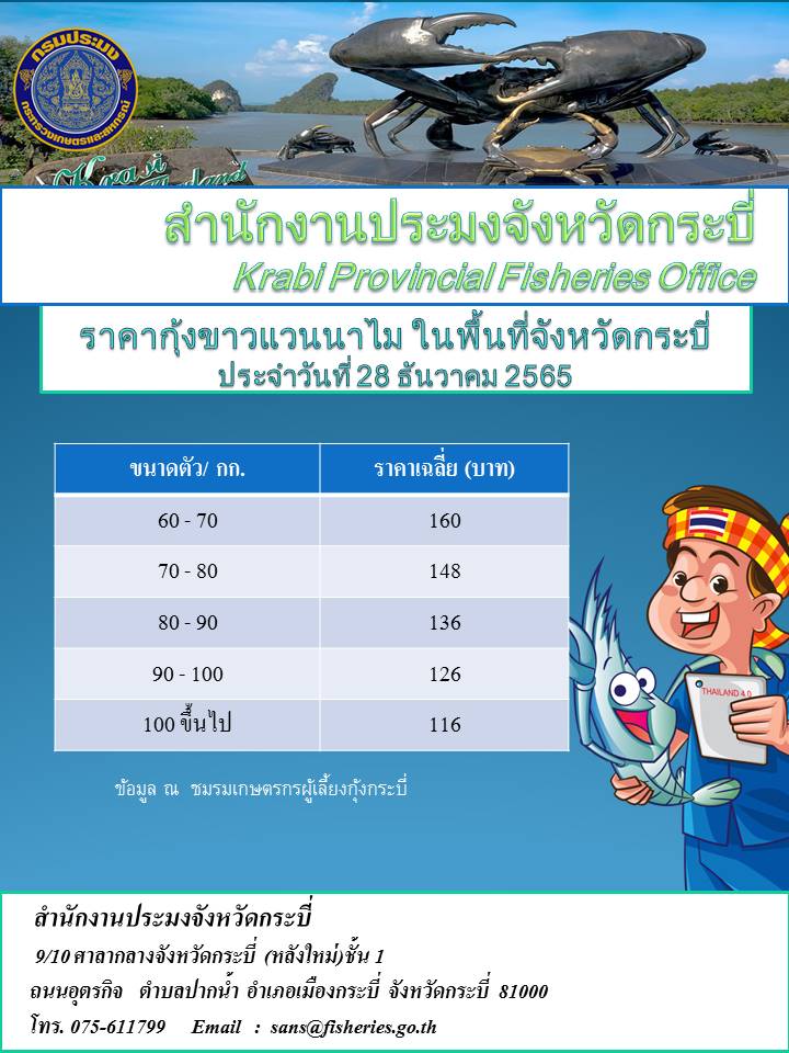 ราคากุ้งขาวประจำวันที่ 28 ธันวาคม 2565..คลิก