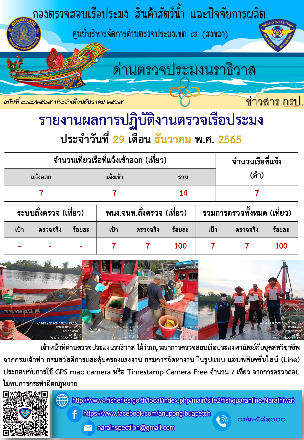 ประชาสัมพันธ์ด่านตรวจประมงนราธิวาส ประจำวันที่ 29 ธันวาคม 2565..คลิก