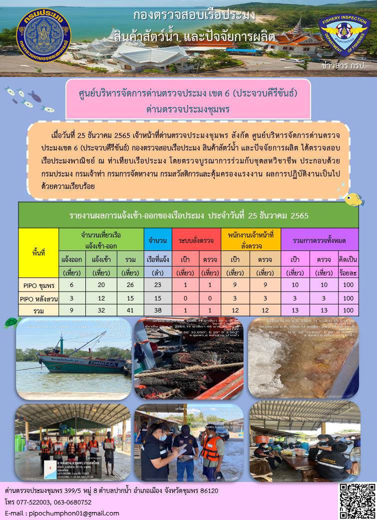 ตรวจสอบเรือประมงพาณิชย์ ณ ท่าเทียบเรือประมง..คลิก
