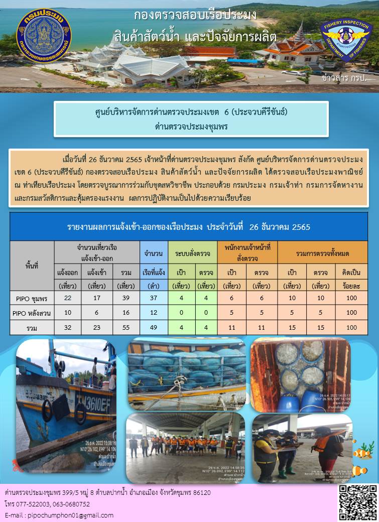 ตรวจสอบเรือประมงพาณิชย์ ณ ท่าเทียบเรือประมง..คลิก