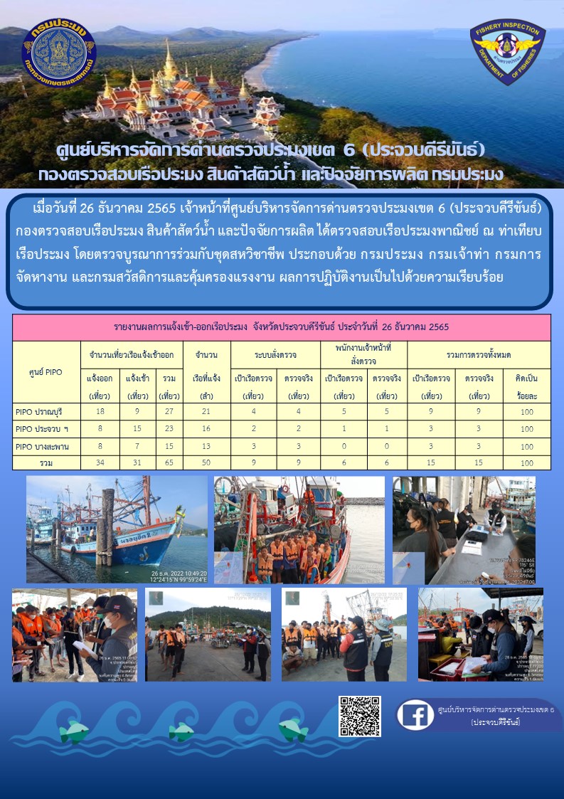 ตรวจสอบเรือประมงพาณิชย์ ณ ท่าเทียบเรือประมง