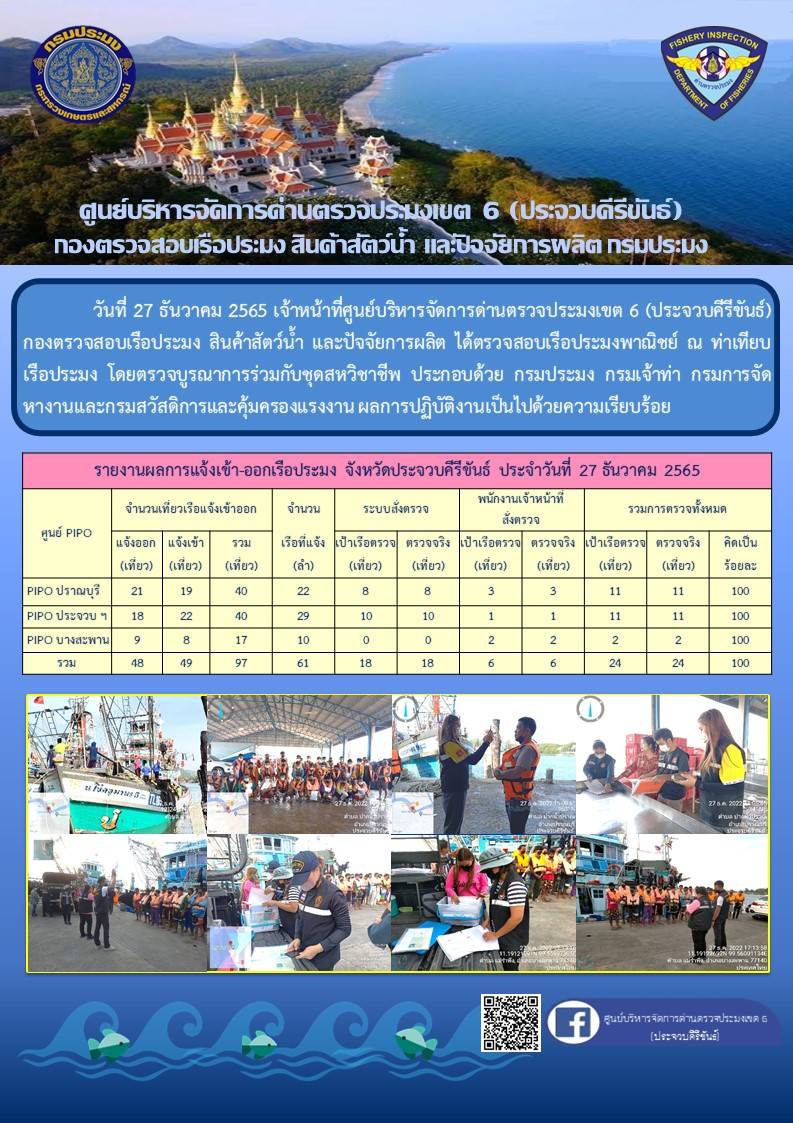 ตรวจสอบเรือประมงพาณิชย์ ณ ท่าเทียบเรือประมง..คลิก