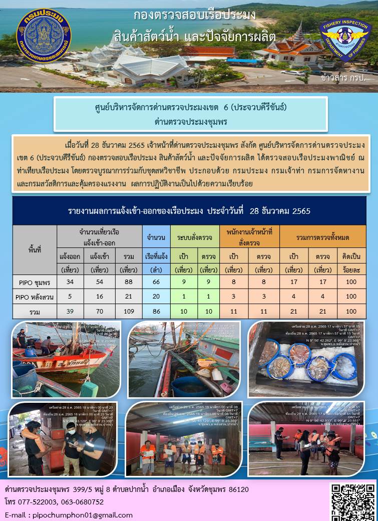 ตรวจสอบเรือประมงพาณิชย์ ณ ท่าเทียบเรือประมง..คลิก