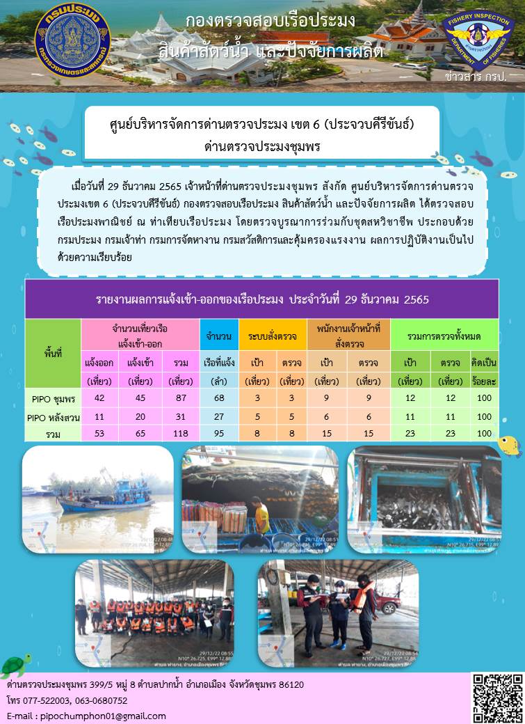ตรวจสอบเรือประมงพาณิชย์ ณ ท่าเทียบเรือประมง..คลิก