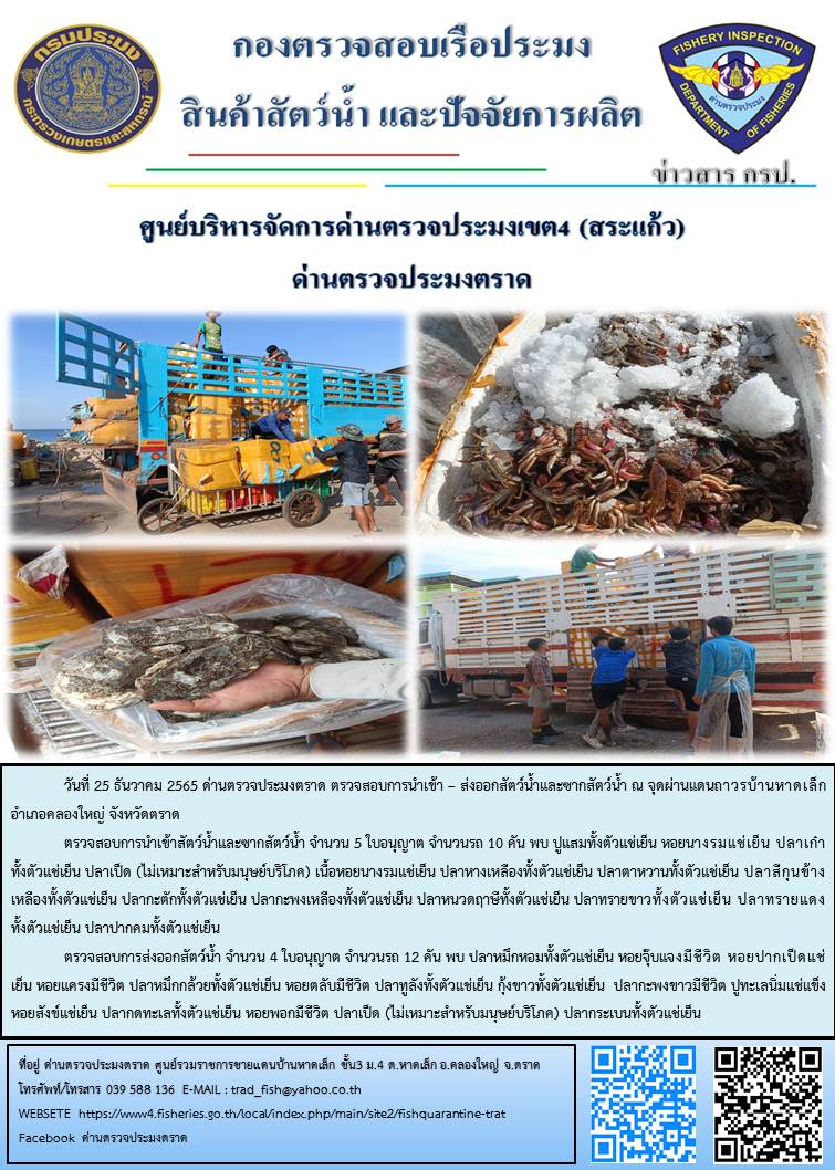 ผลการปฏิบัติงานประจำวันที่ 25 ธันวาคม 2565..คลิก