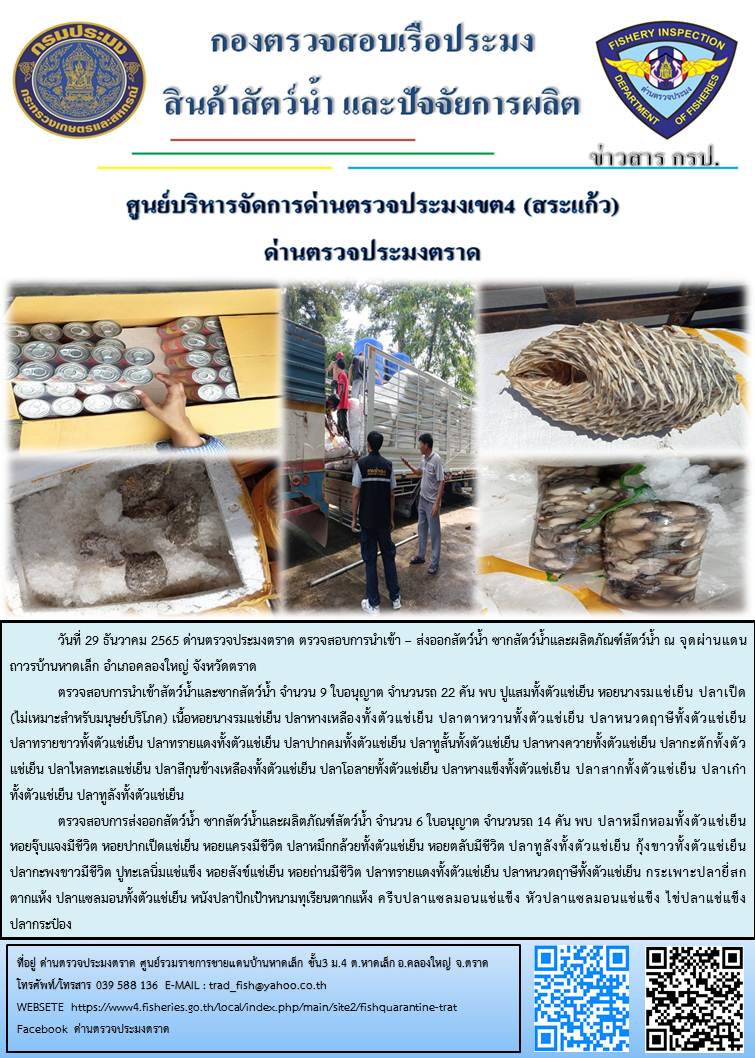 ผลการปฏิบัติงานประจำวันที่ 29 ธันวาคม 2565..คลิก