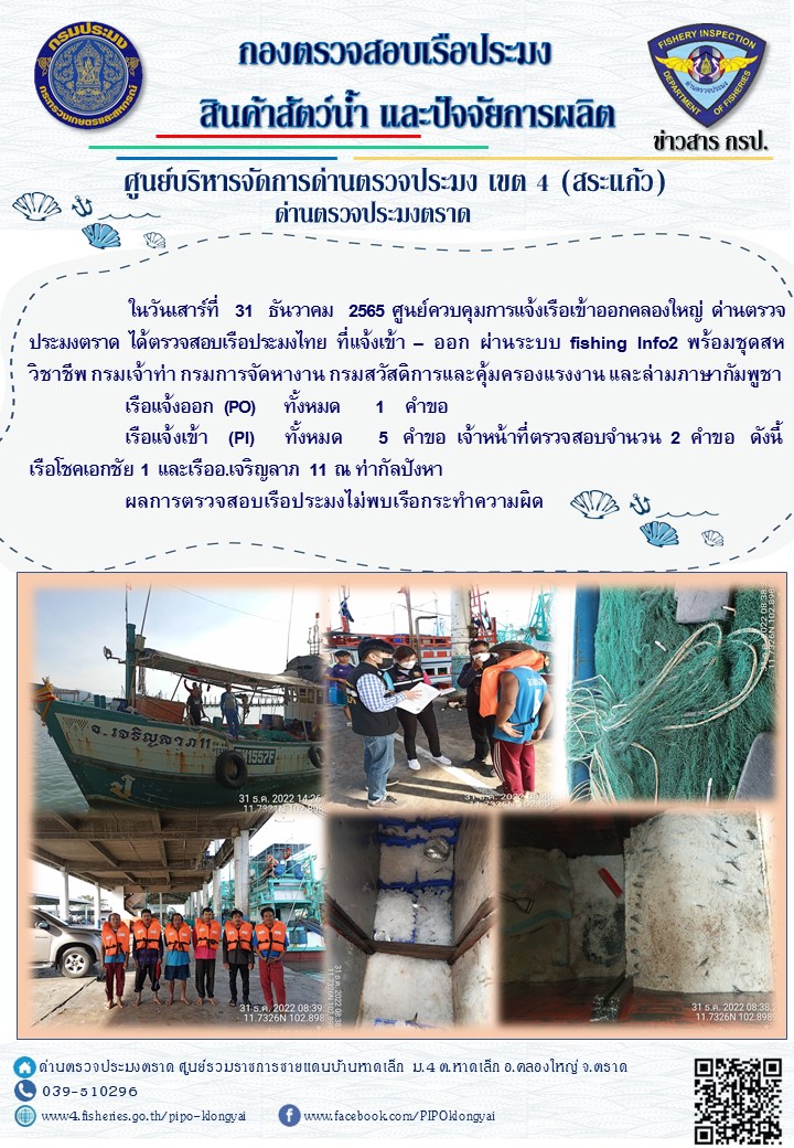 ผลการปฏิบัติงานประจำวันที่ 31 ธันวาคม 2565..คลิก