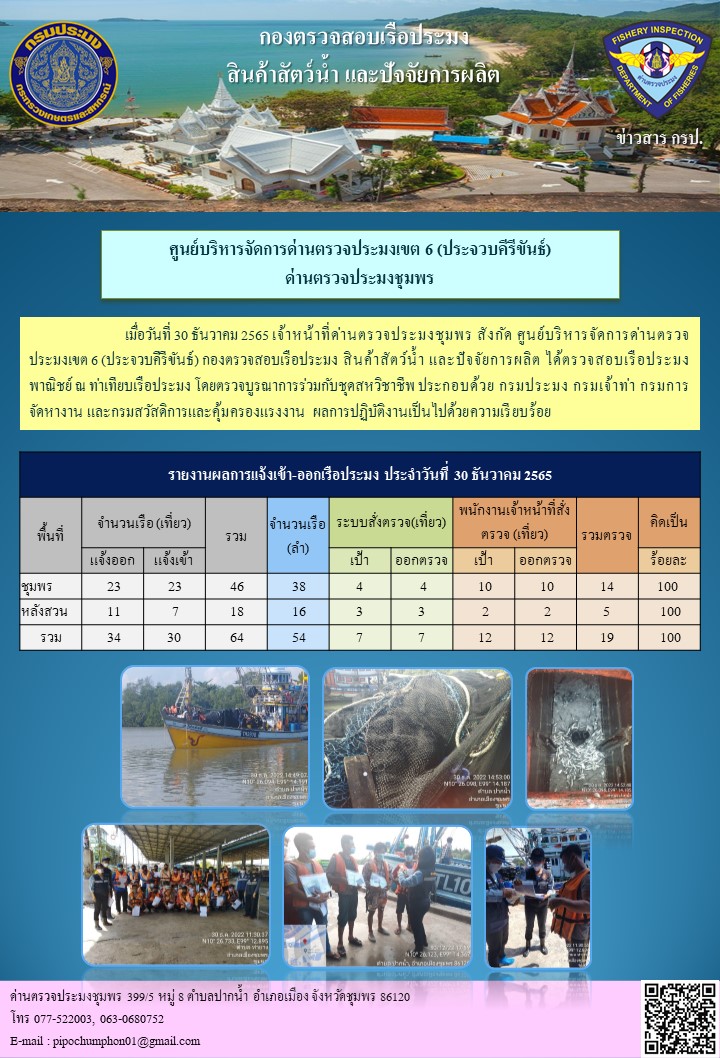 ตรวจสอบเรือประมงพาณิชย์ ณ ท่าเทียบเรือประมง..คลิก