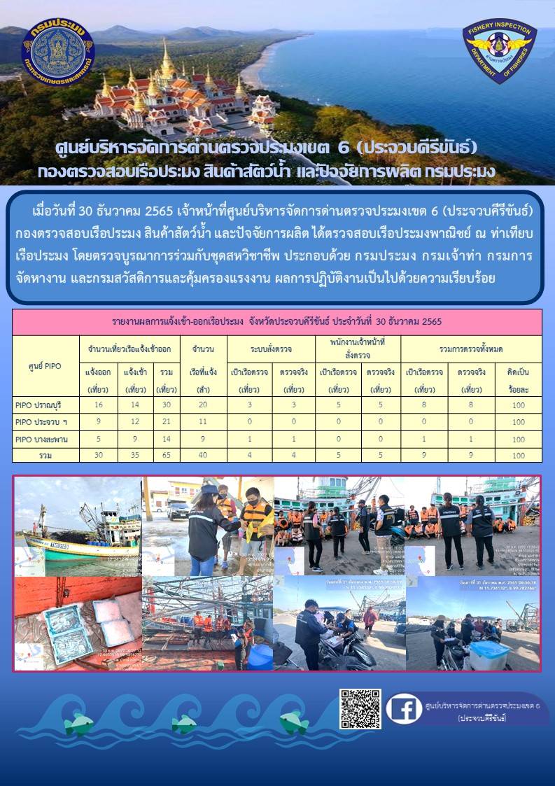 ตรวจสอบเรือประมงพาณิชย์ ณ ท่าเทียบเรือประมง..คลิก
