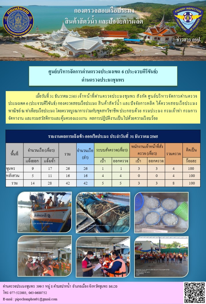 ตรวจสอบเรือประมงพาณิชย์ ณ ท่าเทียบเรือประมง..คลิก