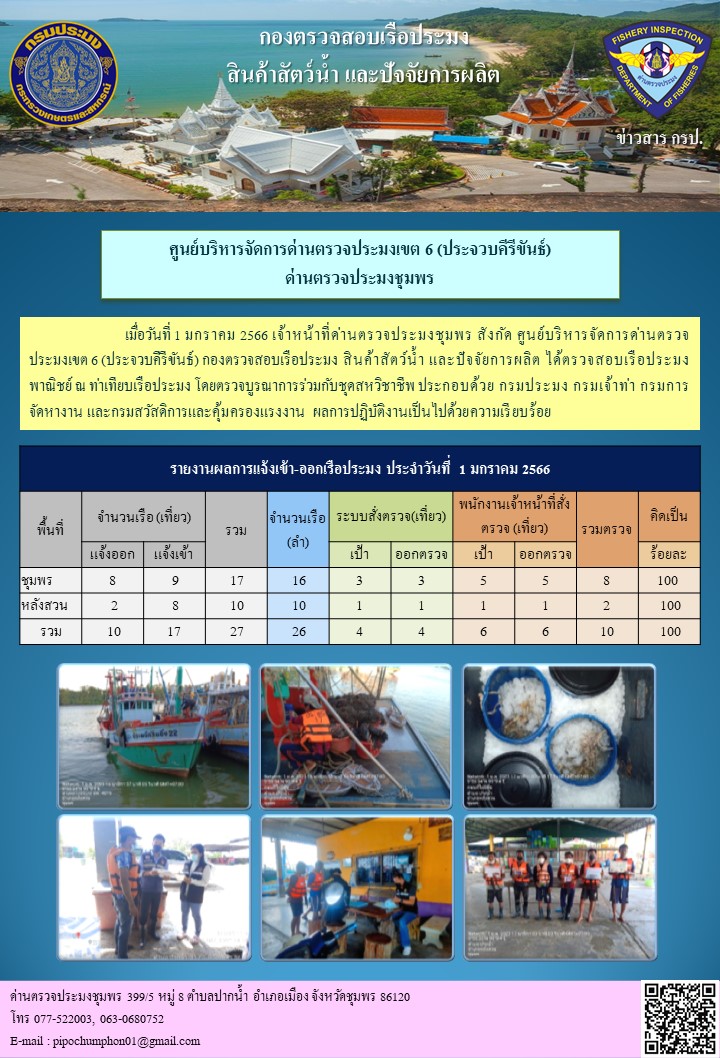 ตรวจสอบเรือประมงพาณิชย์ ณ ท่าเทียบเรือประมง..คลิก