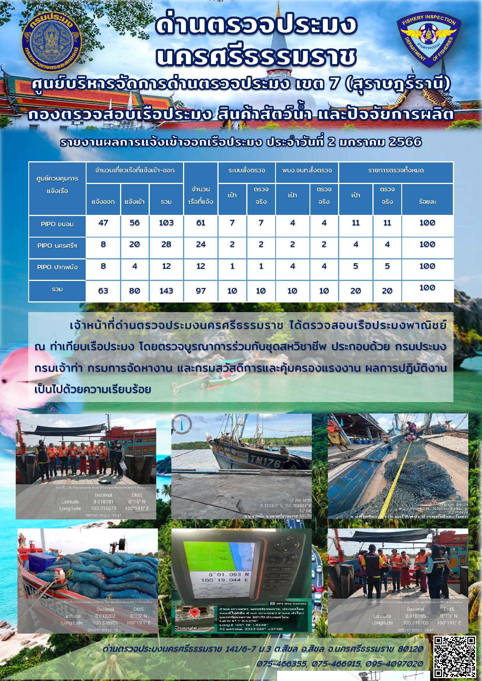 รายงานการปฏิบัติงาน ประจำวันที่ 2 มกราคม 2566..คลิก