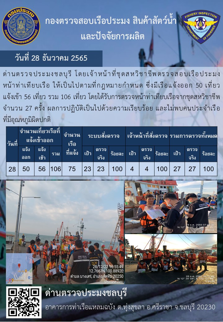 การปฏิบัติงานของเจ้าหน้าที่ด่านตรวจประมงชลบุรีประจำวันที่ ๒๘ ธันวาคม ๒๕๖๕..คลิก