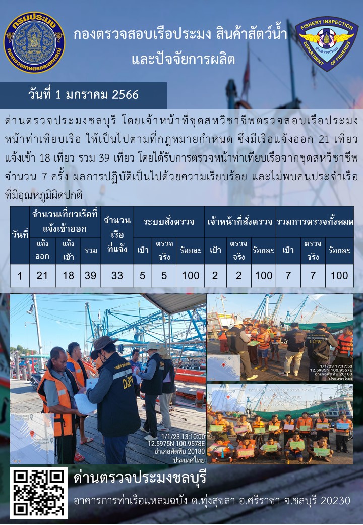 การปฏิบัติงานของเจ้าหน้าที่ด่านตรวจประมงชลบุรีประจำวันที่ ๑ มกราคม ๒๕๖๖..คลิก