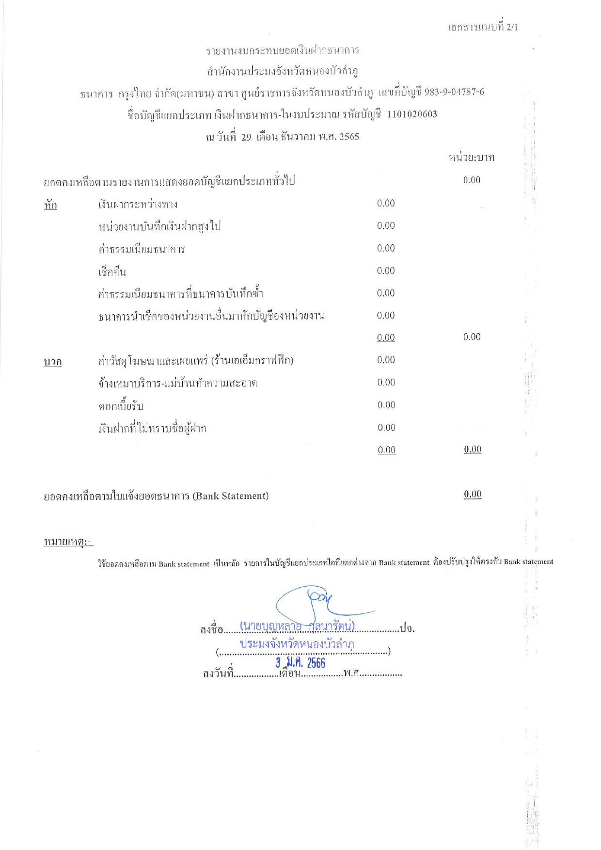 การเปิดเผยแสดงรายละเอียดประกอบรายการบัญชีที่สำคัญประกอบงบทดลอง ประจำเดือน ธันวาคม 2565..คลิก