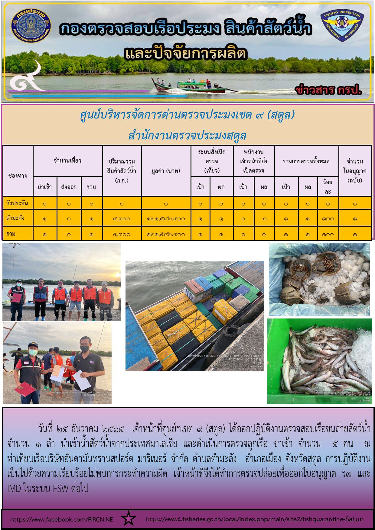 ประชาสัมพันธ์การปฏิบัติงานศูนย์บริหารจัดการด่านตรวจประมงเขต 9(สตูล) ประจำวันที่ 26-31 ธันวาคม 2565..คลิก