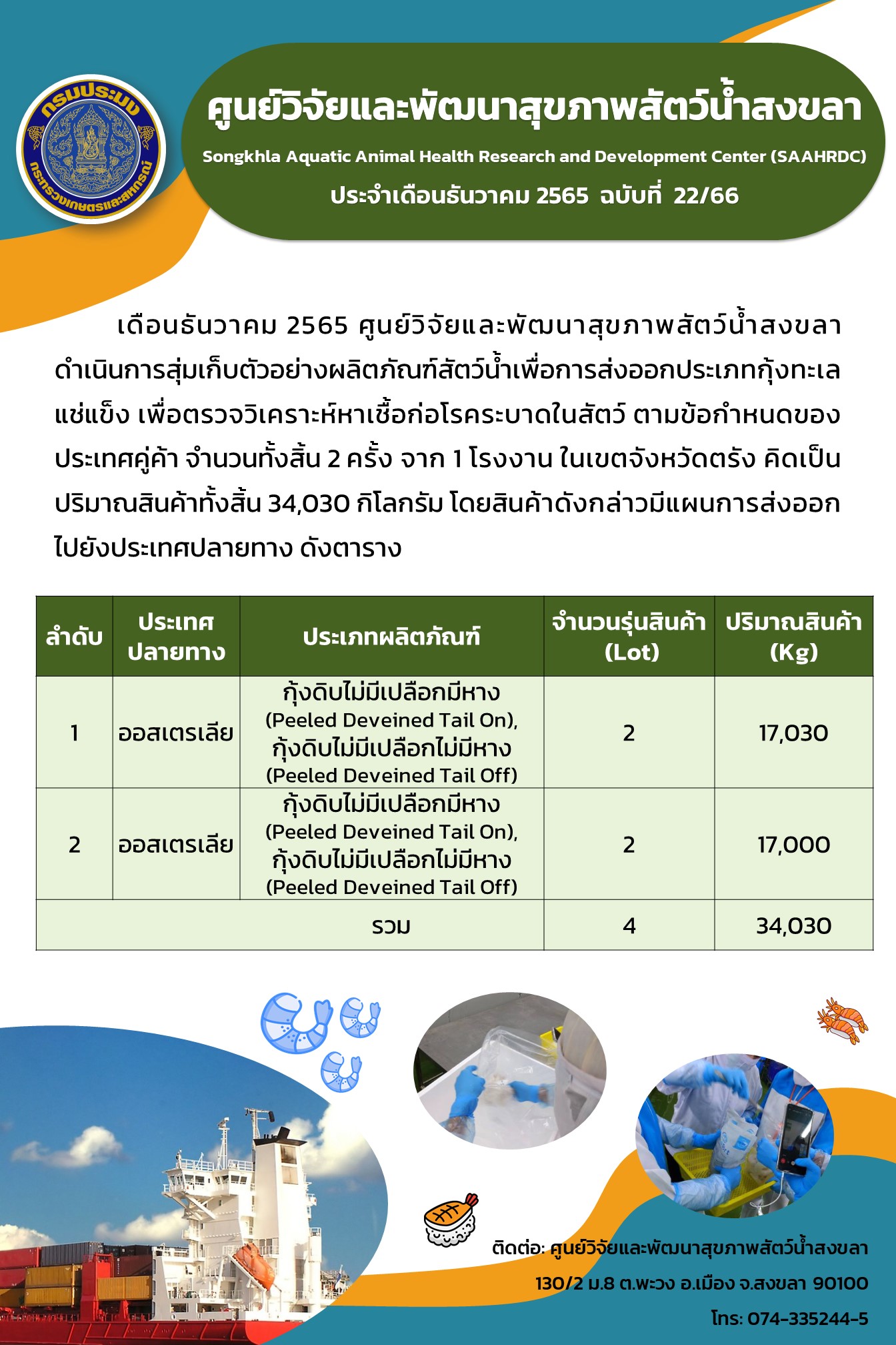 ฉบับที่ 22/66 ศูนย์วิจัยและพัฒนาสุขภาพสัตว์น้ำสงขลา ดำเนินการสุ่มเก็บตัวอย่างผลิตภัณฑ์สัตว์น้ำเพื่อการส่งออกประเภทกุ้งทะเล แช่แข็ง เพื่อตรวจวิเคราะห์หาเชื้อก่อโรคระบาดในสัตว์..คลิก