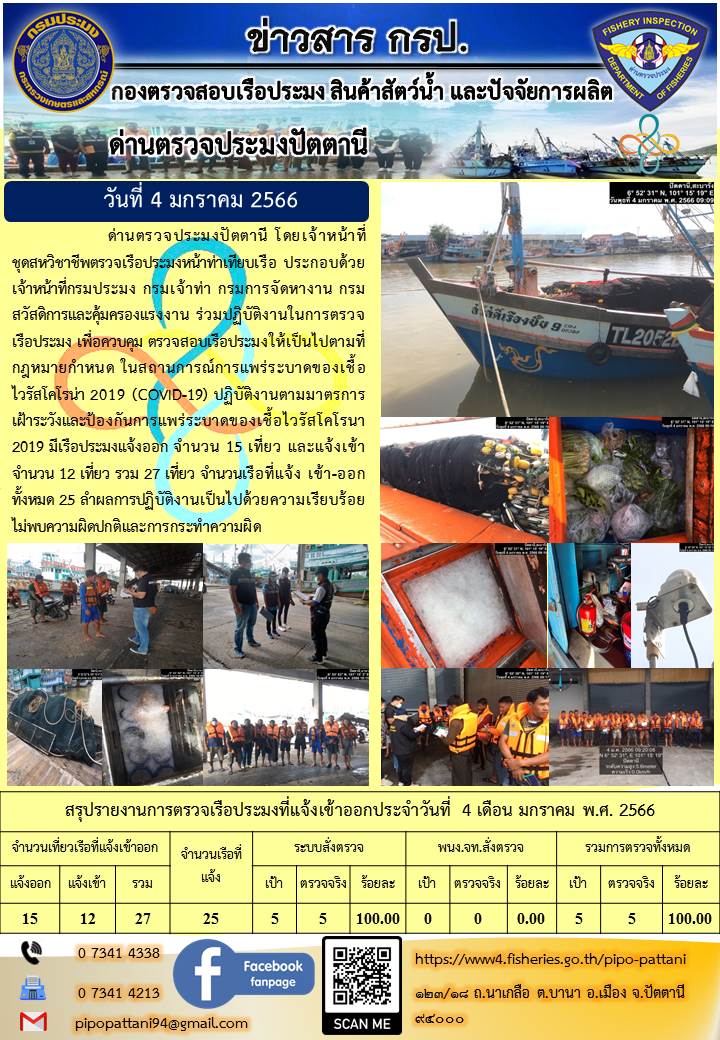 ข่าวสารการปฏิบัติงาน ด่านตรวจประมงปัตตานี 4 มกราคม 66..คลิก