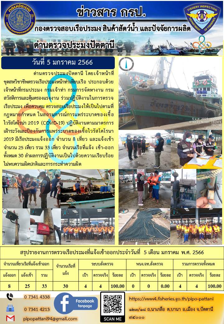ข่าวสารการปฏิบัติงาน ด่านตรวจประมงปัตตานี 5 มกราคม 66..คลิก