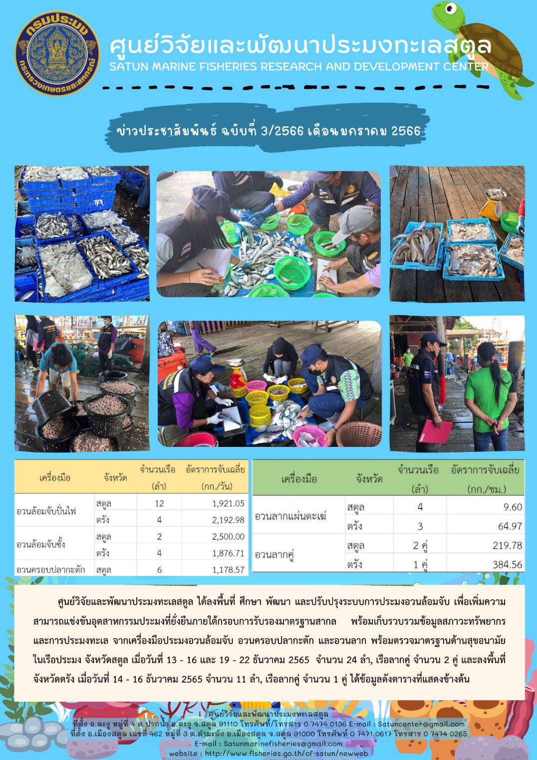 ศูนย์วิจัยและพัฒนาประมงทะเลสตูล ได้ลงพื้นที่ ศึกษา พัฒนา และปรับปรุงระบบประมงอวนล้อมจับ เพื่อเพิ่มความสามารถแข่งขันอุตสาหกรรมประมงที่ยั่งยืนภายใต้กรอบการรับรองมาตรฐานสากล พร้อมเก็บรวบรวมข้อมูลสภาวะทรัพยากรและการประมงทะเล จากเครื่องมืออวนล้อมจับ อวนครอบปลากะตัก และอวนลาก พร้อมตรวจมาตรฐานด้านสุขอนามัยในเรือประมง จังหวัดสตูล เมื่อวันที่ 13 – 16 และ 19 – 22 ธันวาคม 2565 จำนวน 24 ลำ, เรือลากคู่ จำนวน 2 คู่ และลงพื้นที่ จังหวัดตรัง เมื่อวันที่ 14 – 16 ธันวาคม 2565 จำนวน 11 ลำ, เรือลากคู่ จำนวน 1 คู่ ได้ข้อมูลดังตารางที่แสดงข้างต้น..คลิก