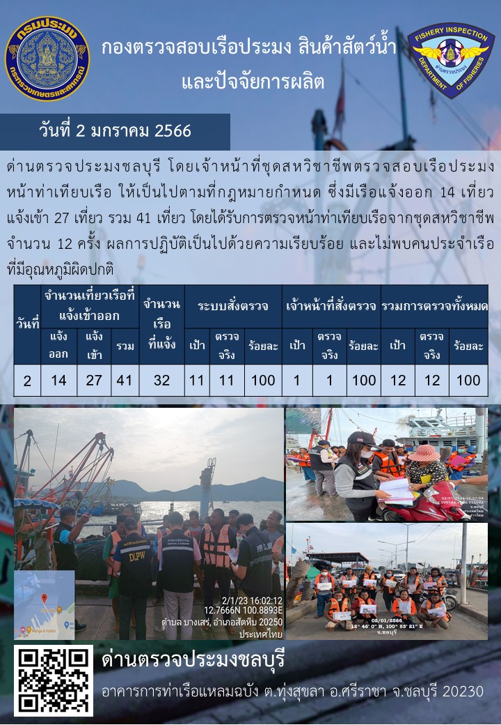 การปฏิบัติงานของเจ้าหน้าที่ด่านตรวจประมงชลบุรีประจำวันที่ ๒ มกราคม ๒๕๖๖..คลิก