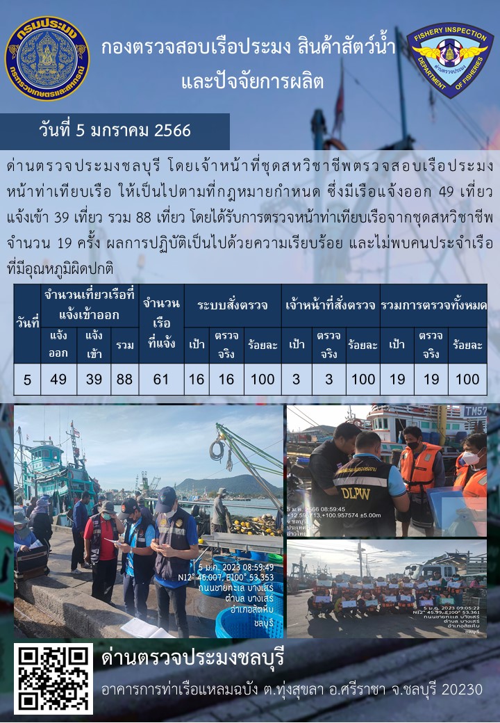 การปฏิบัติงานของเจ้าหน้าที่ด่านตรวจประมงชลบุรีประจำวันที่ ๕ มกราคม ๒๕๖๖..คลิก