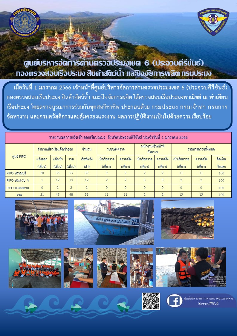 ตรวจสอบเรือประมงพาณิชย์ ณ ท่าเทียบเรือประมง..คลิก