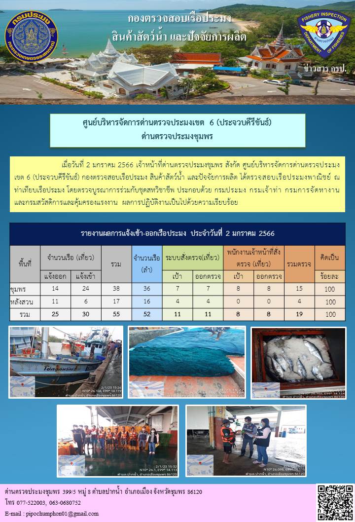 ตรวจสอบเรือประมงพาณิชย์ ณ ท่าเทียบเรือประมง..คลิก
