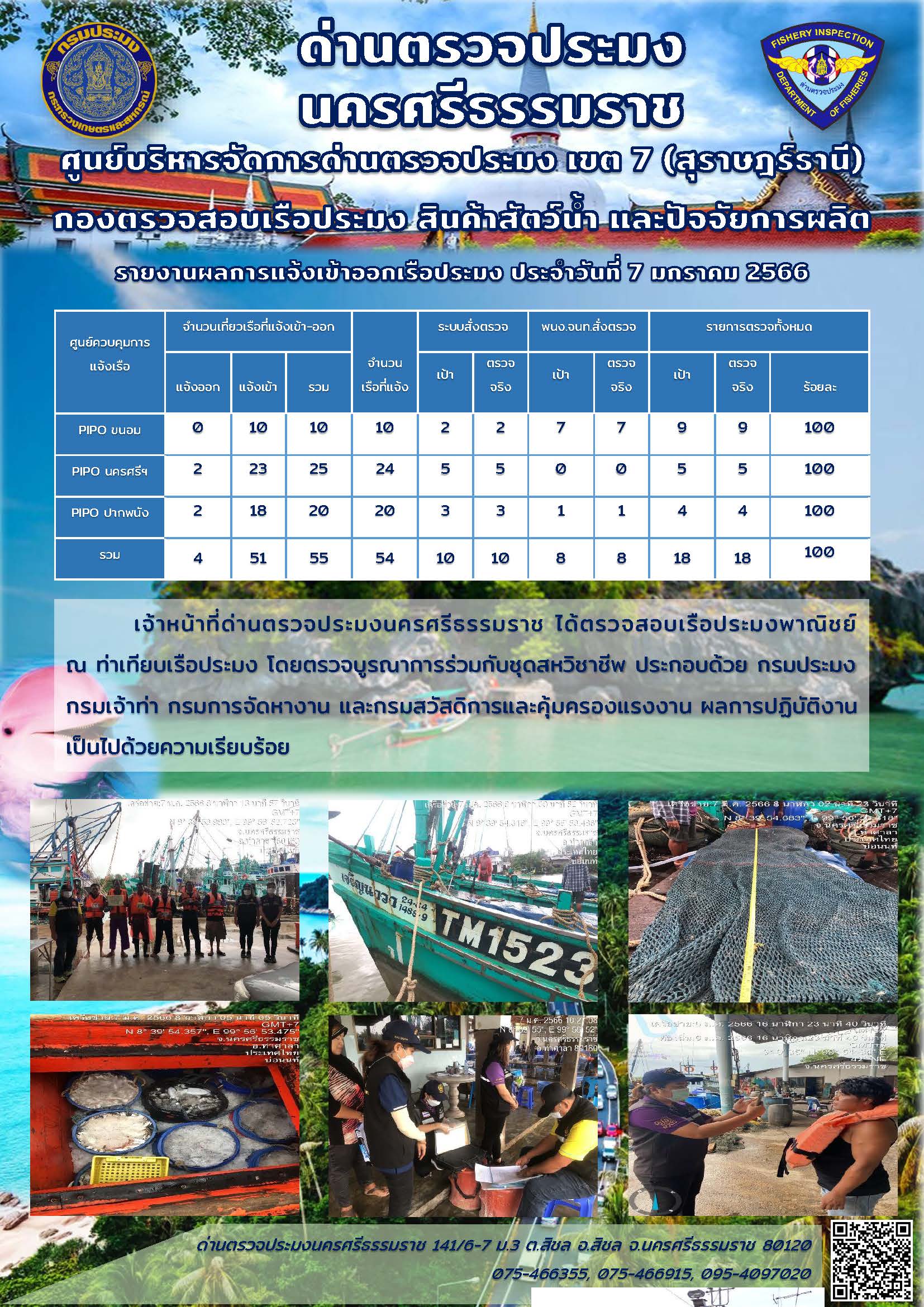 รายงานการปฏิบัติงาน ประจำวันที่ 7 มกราคม 2566..คลิก