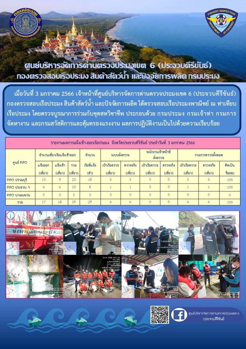 ตรวจสอบเรือประมงพาณิชย์ ณ ท่าเทียบเรือประมง..คลิก