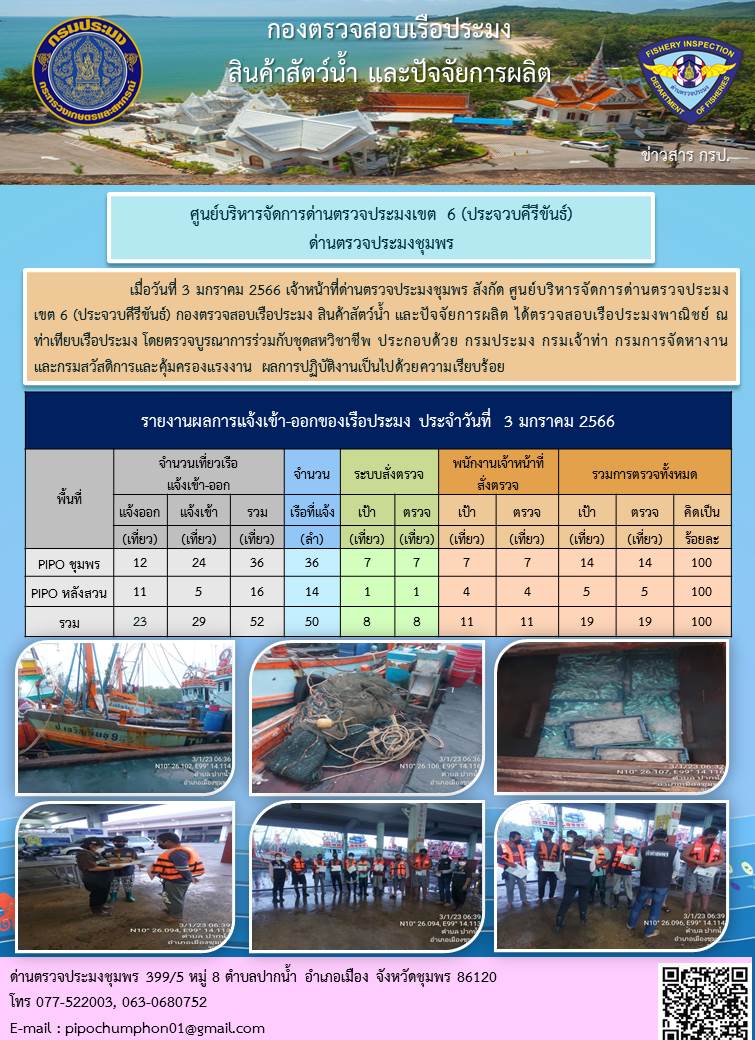 ตรวจสอบเรือประมงพาณิชย์ ณ ท่าเทียบเรือประมง..คลิก
